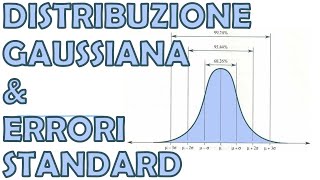 DISTRIBUZIONE GAUSSIANA ERRORI STANDARD E INTERVALLI DI CONFIDENZA [upl. by Javier]