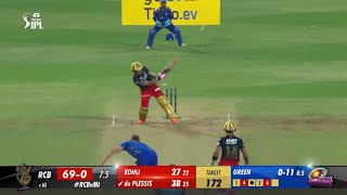 Faf du plessis best sixes  IPL 2023  Faf du plessis best shots [upl. by Greenwell]