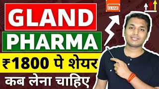 Gland Pharma  अब क्या करें  Gland Pharma Share Analysis  Gland Pharma Share Target  Gland Pharma [upl. by Paynter]