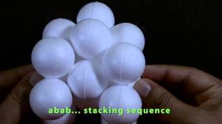 GE151 Learning Module 2c  Stacking Sequences in Close Packed Structures [upl. by Aneekan47]