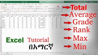 TOTAL AVERAGE GRADE RANK MAX MIN in Excel [upl. by Stormie714]