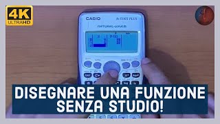 7 Disegnare Una Funzione SENZA STUDIO [upl. by Dedie]