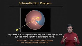 Interreflections  Photometric Stereo [upl. by Rinum]