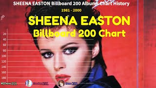 CHARTS amp More Sheena Easton edition [upl. by Zerline]