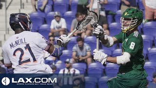 Lacrosse Arm Protection Breakdown [upl. by Nickolaus813]