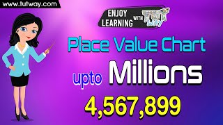 Place Values Chart Up to Millions  4th amp 5th Grade Math  Tutway [upl. by Rodmun]