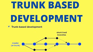 WHY TRUNK BASED DEVELOPMENT IS IMPORTANT  CONTINUOUS INTEGRATION EXPLAIN  MERGE HELL InterviewDOT [upl. by Noremac]