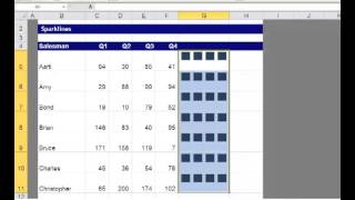 Excel Sparklines [upl. by Neelyahs]