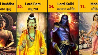 24 Avatars of Lord Vishnu A Comprehensive Guide [upl. by Leeke]