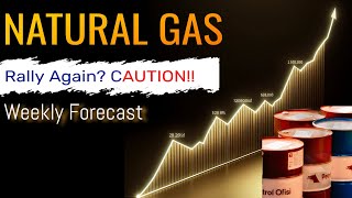 Whats Causing Natural Gas Prices to Rise So Fast Will Natural Gas Price Rally Again Next Week [upl. by Ettenuj]