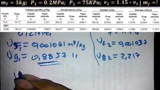 Hallando la masa de vapor condensado  Tablas de propiedades termodinámicas [upl. by Lelah719]