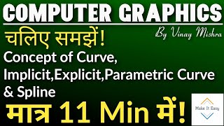 Spline Curve Implicit  Explicit  Parametric Representation  Curve Concept in just 11 min [upl. by Ecienaj]