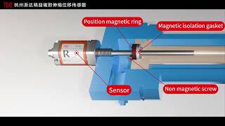 The video demonstrates the installation method of TEC sensors in the cylinder [upl. by Islek]