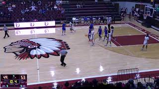 Blytheville vs Dyersburg High School BoBlytheville vs Dyersburg High School Boys Varsity Basketball [upl. by Idorb751]