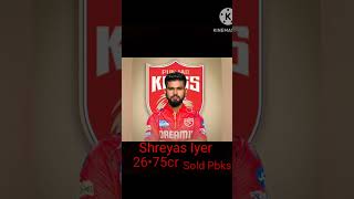 IPL auction 2025 me kharide gaye top 3 mahge batter sanskar bhumihar 1000cricketlover [upl. by Rutherfurd501]