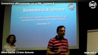 Comunicare efficacemente con la PNL  Lezione 2 [upl. by Branham278]