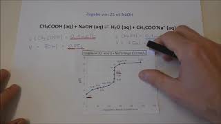 Titration von Essigsäure mit NaOH Teil 1 Titration bis zum Pufferpunkt pKs  pH [upl. by Jacklyn]