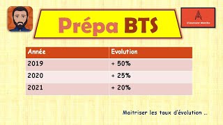 Maitriser les taux dévolution moyen niveau BAC et BTS CG [upl. by Bryce]