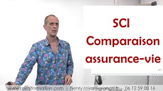 Transmission de patrimoine  comparaison assurancevie et démembrement de propriété avec SCI [upl. by Nawyt253]