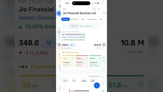 Jio financial target jiofinancialshare [upl. by Kcid726]