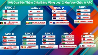 Kết quả bốc thăm Chia Bảng vòng loại FIFA World Cup 2026 AFC  Vòng 2 Vòng loại Châu Á [upl. by Zennie173]