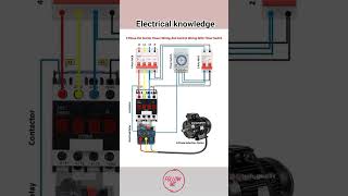 3 phase dol starter power wiring and control wiring with timer switch [upl. by Kedezihclem148]