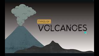 Types of volcanoes Secondary Hazards Geophysical Hazards IB Geography Volcanic Eruptions [upl. by Alimhaj]