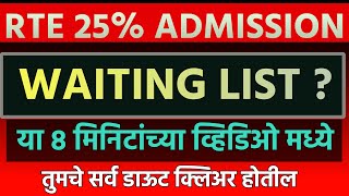 Rte waiting list 2024 25  Rte admission 202425 maharashtra date  Rte last date 2024  rte 25 [upl. by Attekal]