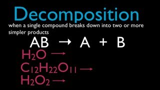 Chemical Reactions 4 of 11 Decomposition Reactions An Explanation [upl. by Hada283]