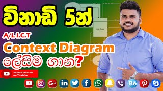 AL ICT  Context Diagram  විනාඩි 5න් කරලා Exam ගනන් හදමු [upl. by Eelik]