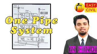 Systems of plumbing  One Pipe System IN HINDI [upl. by Opportuna810]