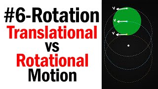 6 Translational vs Rotational Motion  Rotation  Class 11  IIT JEE Physics  shorts [upl. by Moyer]