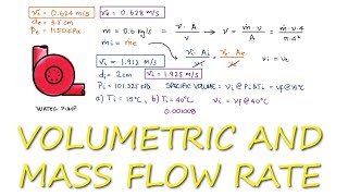 Mass and Volume FLOW RATE in a Pump  in 3 Minutes [upl. by Alih]