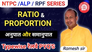 Ratio and proportion  by Ramesh sir Class  1  ssc ssccgl motivation mathstricks ssccgl [upl. by Atwater]