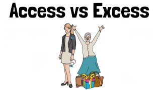 Access vs Excess  English Speaking Practice [upl. by Postman]