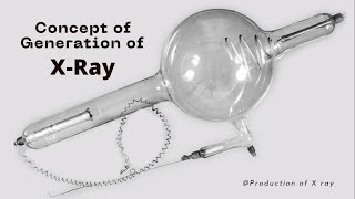 Basic Principle of X Ray made easy  How Xray is Generated  Production of Xray [upl. by Oirasor]