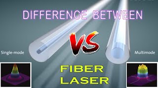 SINGLE MODE FIBER LASER amp MULTIMODE FIBER LASER  Explained In Detail [upl. by Camellia]