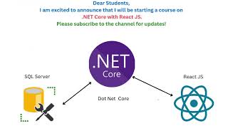 🎉 Welcome to Your Full Stack Journey SQL Server  NET Core  ReactJS 🚀 [upl. by Trometer]