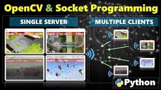 Socket programming with multiple clients and OpenCV in Python [upl. by Pegeen580]