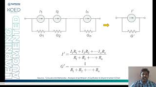 Millmans Theorem  Explanation with Example [upl. by Yna]