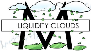 LIQUIDITY CLOUDS AND POOLS  why trend following works [upl. by Aratihc]