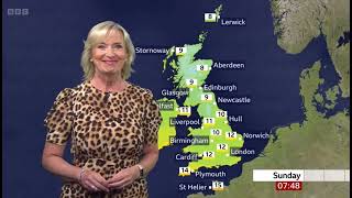 HURRICANE WINDS IN THE UK BBC Weather admit to technical difficulties with their online forecasts [upl. by Sueddaht]