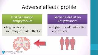 Comparing First and SecondGeneration Antipsychotics Examination of Profiles and Effects [upl. by Mandych]