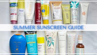 ULTIMATE SUNSCREEN GUIDE  TryOn Review amp Thoughts on Mineral amp Chemical Sunscreens for 2021 [upl. by Eyahs]