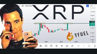 XRP 160 Chit chat rant  Price Update  TFUEL 4000 move coming Bigger than xrp potential [upl. by Rabbi594]