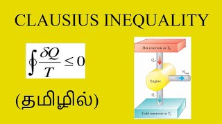 CLAUSIUS INEQUALITY IN TAMIL [upl. by Yarvis]