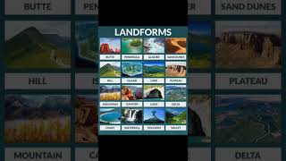 Types of landforms landformsgeography social shorts [upl. by Fugate]