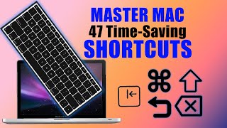 47 Essential MacBook Finder Shortcuts to 10X Your Productivity [upl. by Oetam]