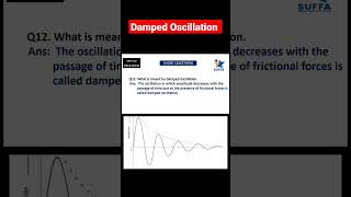 Damped oscillationdampingwavesoscillation 💯〰️🔊 [upl. by Piper781]