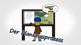 Folge 09  Der Planungsprozess Wie kann ich strukturiert planen [upl. by York]